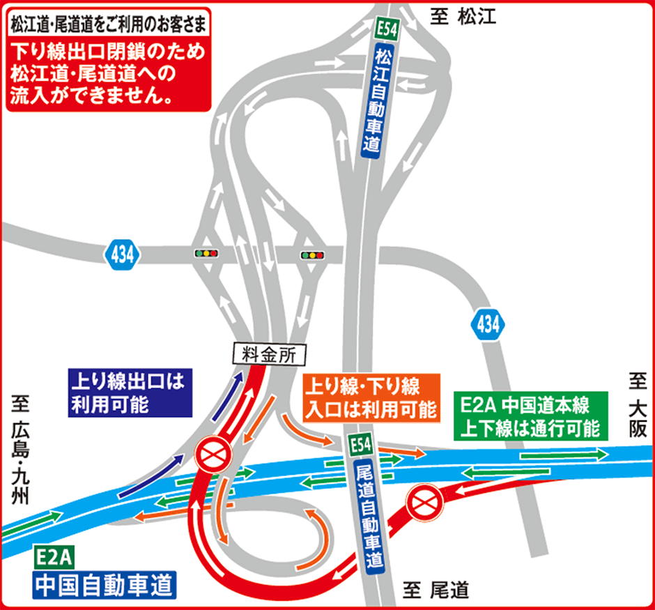 工事箇所