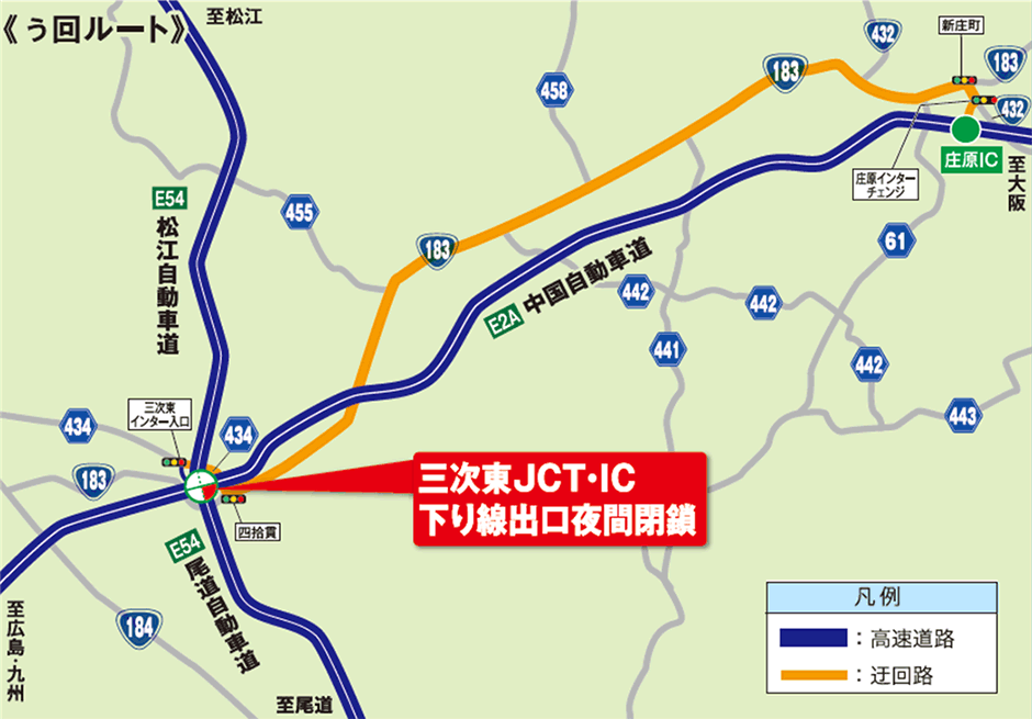 う回路図