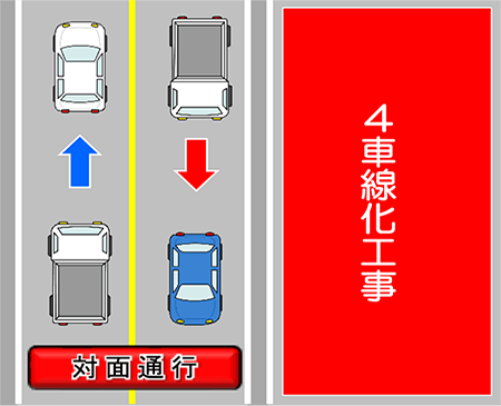 現況（STEP（1））