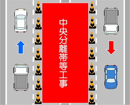 車線切替後（STEP（2））