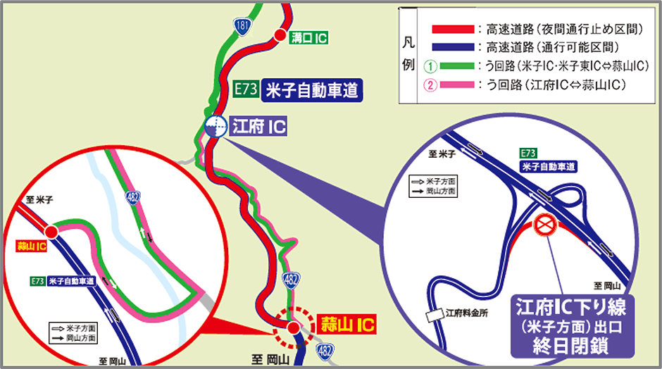 う回路図