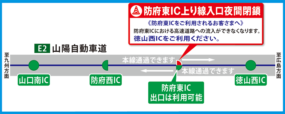 位置図