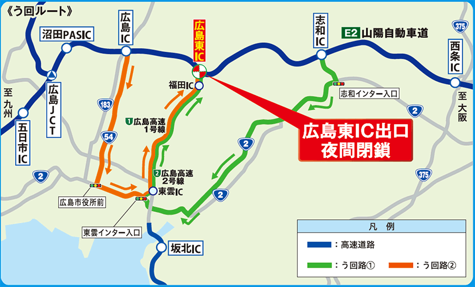 う回路図