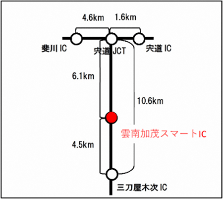 位置図