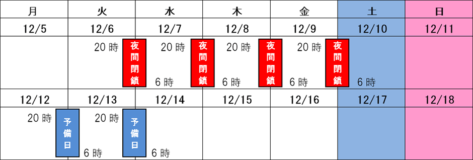 日程
