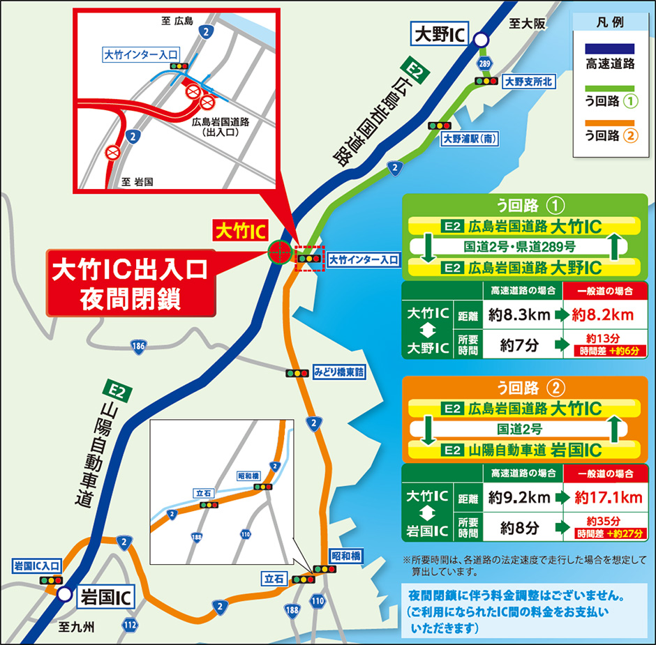 う回路図