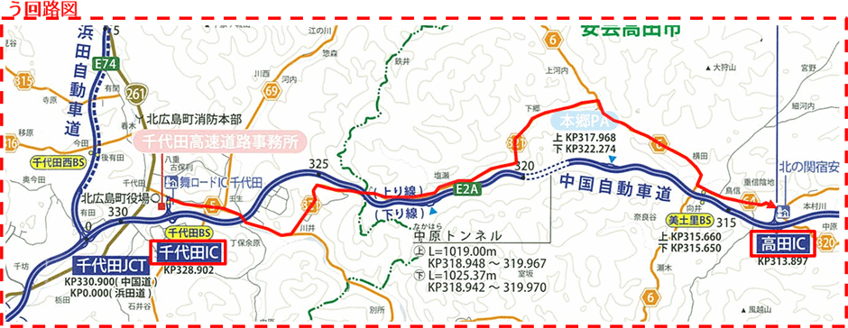 う回路図