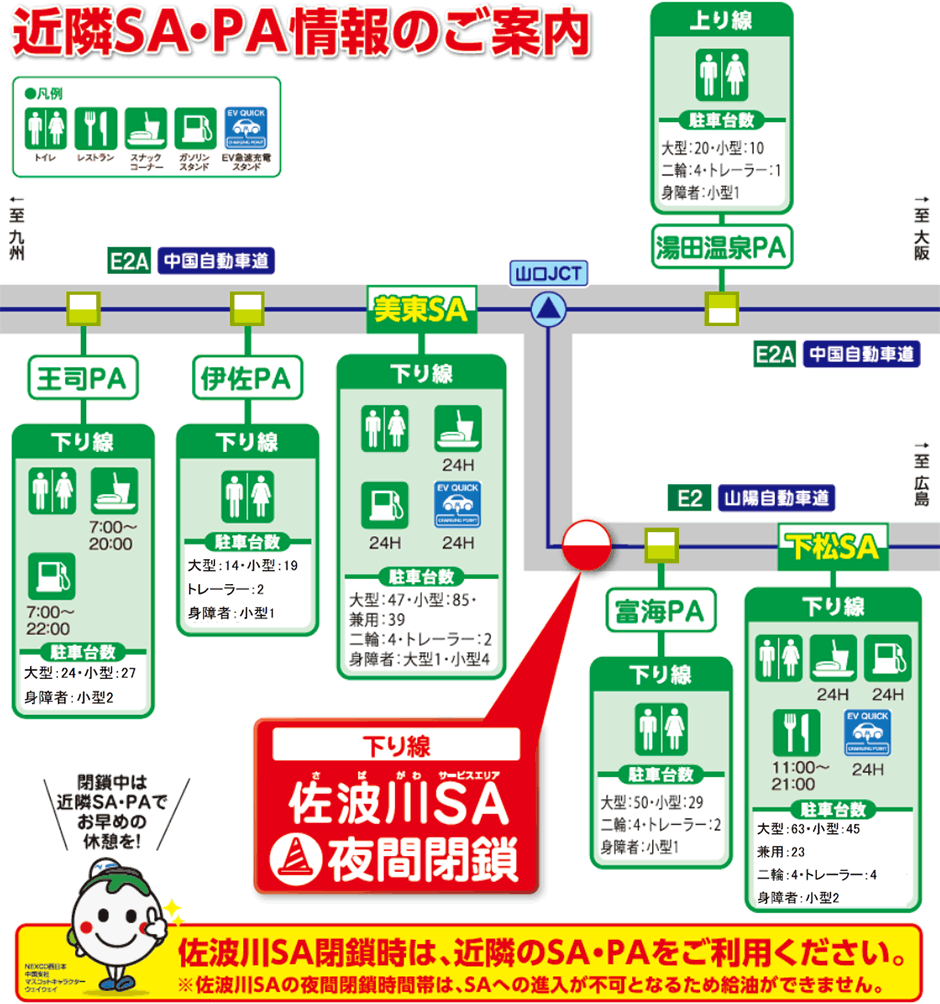 周辺休憩施設