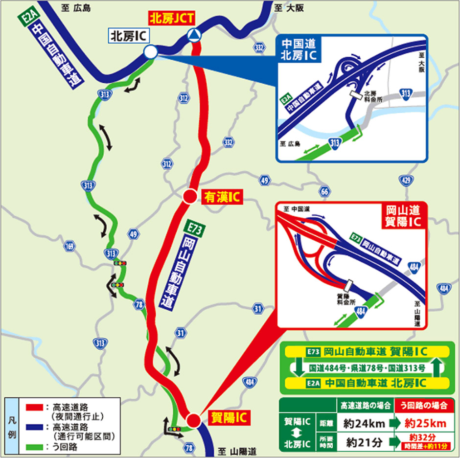 う回路図