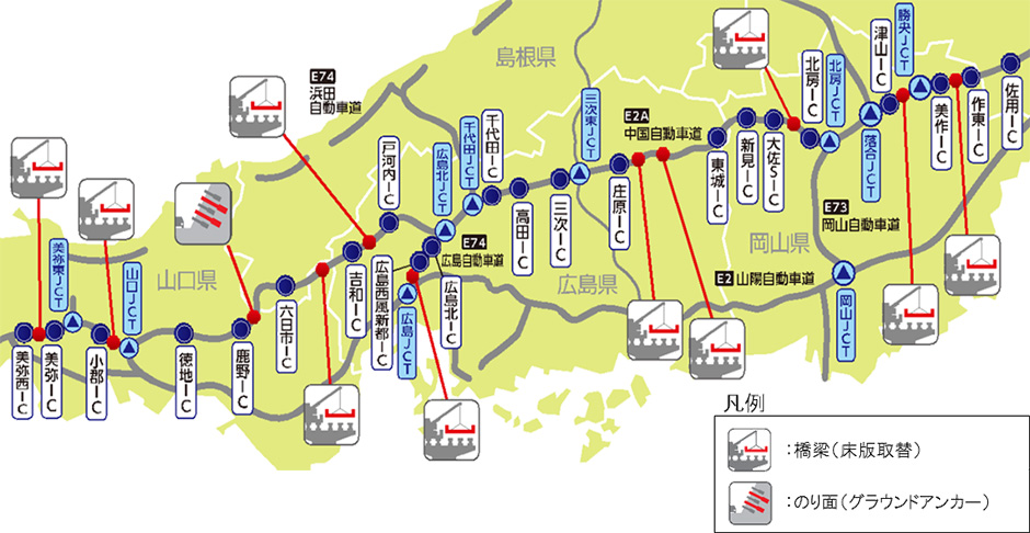 昼夜連続対面通行規制を実施する区間