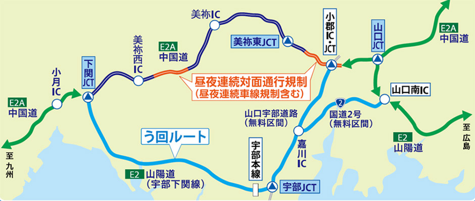 う回ルート