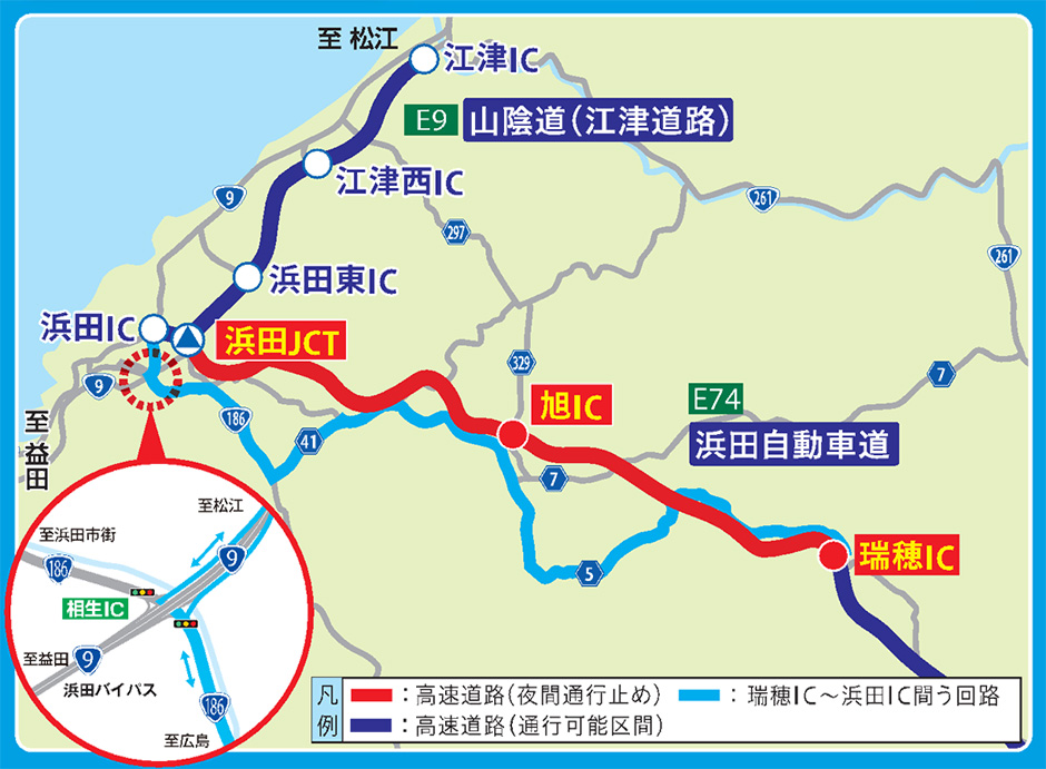 う回路図