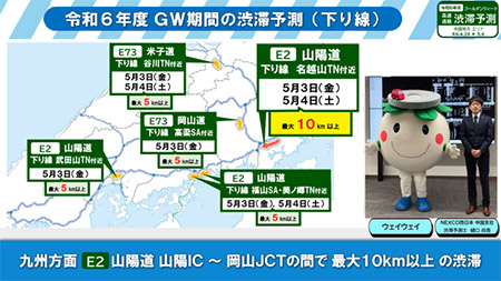 渋滞予測