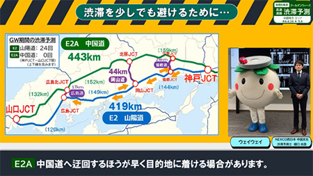 渋滞予測
