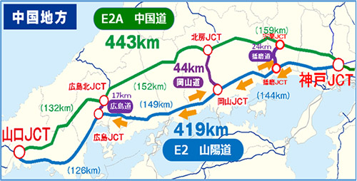 E2 山陽自動車道の渋滞回避には、E2A 中国自動車道もご活用を!