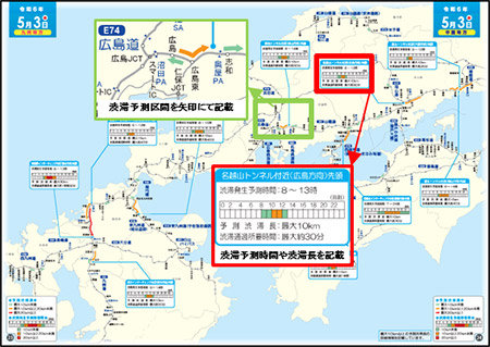 渋滞予測ガイド