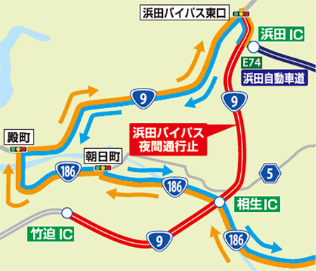 う回路図