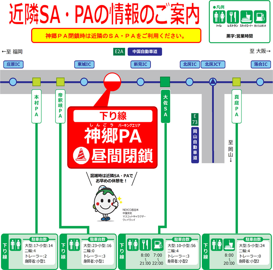 う回路図