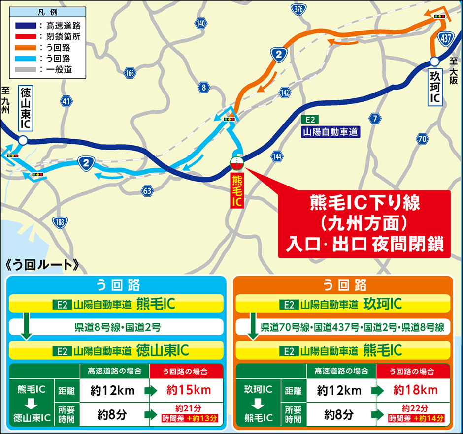 う回路図