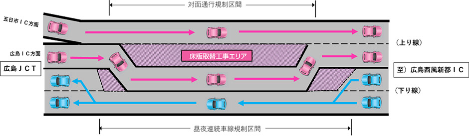 位置図
