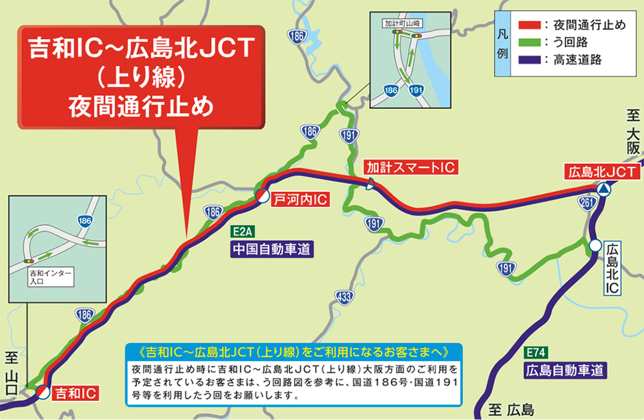 う回路図
