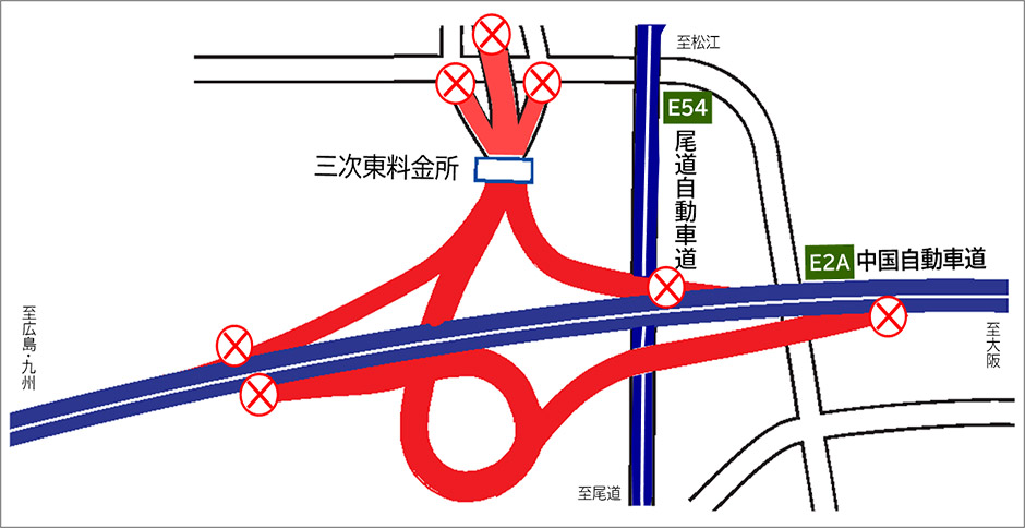 工事箇所