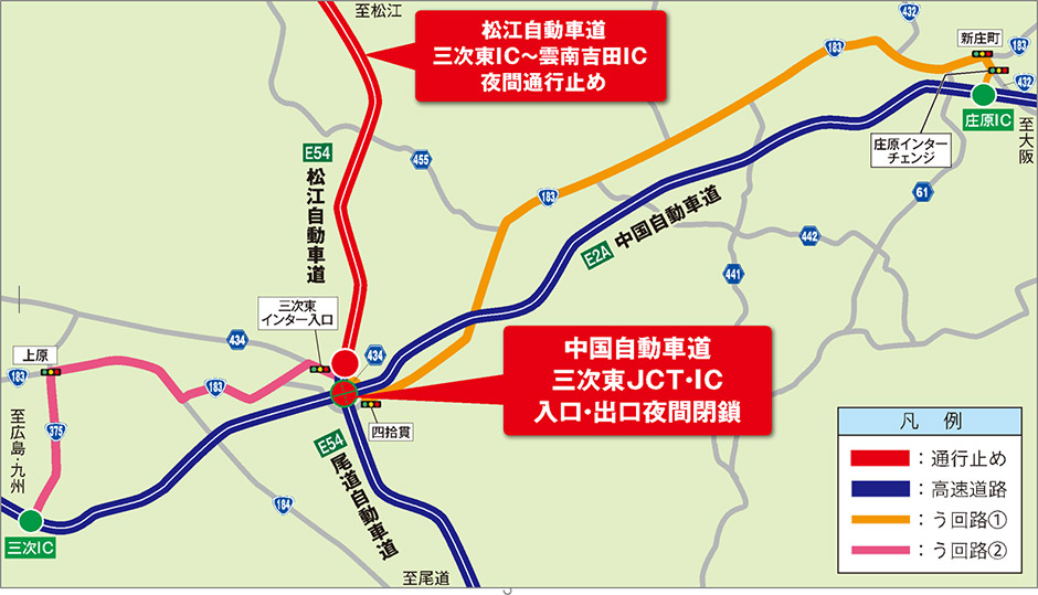 う回路図