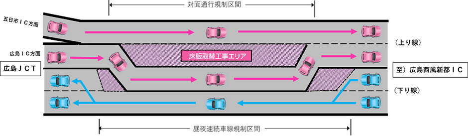 位置図