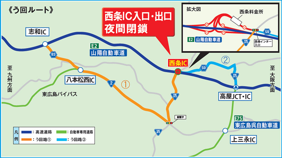 う回路図