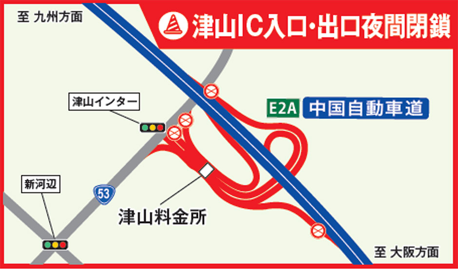 夜間閉鎖箇所