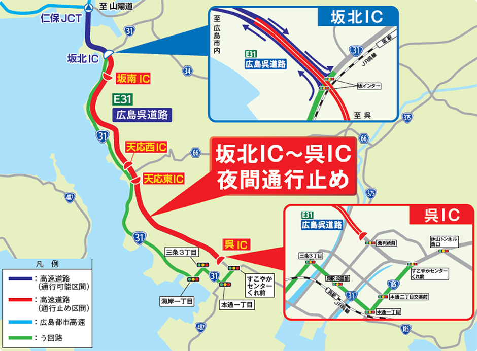 う回路図