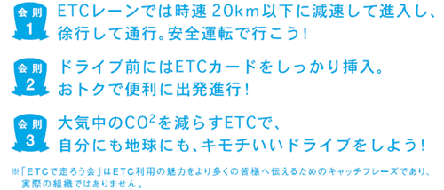 会則1 ETCレーンでは時速20km以下に減速して進入し、徐行して通行。安全運転で行こう！ 会則2 ドライブ前にはETCカードをしっかり挿入。 おトクで便利に出発進行！ 会則3 大気中のCO2を減らすETCで、 自分にも地球にも、キモチいいドライブをしよう！ ※「ETCで走ろう会」はETC利用の魅力をより多くの皆様へ伝えるためのキャッチフレーズであり、実際の組織ではありません。