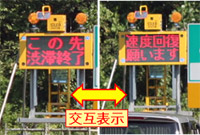 交互表示
