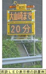 仮設LED表示板の設置例