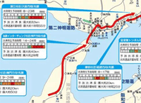 渋滞予測ガイド（一部抜粋）
