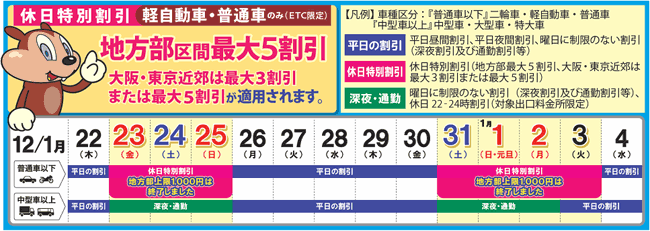 休日特別割引
