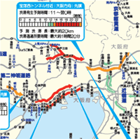 渋滞予測ガイド（一部抜粋）