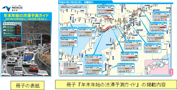 冊子の表紙　冊子『年末年始の渋滞予測ガイド』の掲載内容