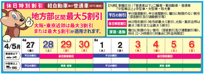 休日特別割引