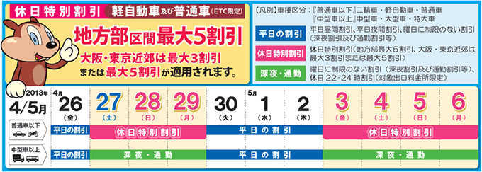 休日特別割引