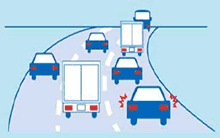 追越車線に集中しない