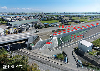 徳島市米津地区