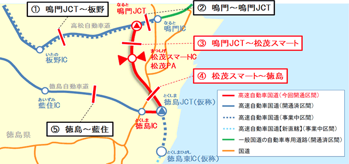 交通量調査箇所図