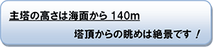 主塔の高さは海面から140m塔頂からの眺めは絶景です！