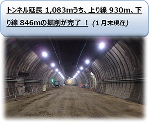 新名神高速道路　川西インターチェンジ工事、川西トンネル工事現場