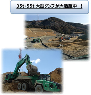 新名神高速道路　新名神高速道路　高槻インターチェンジ工事現場