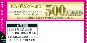 商品当選券・割引券（イメージ）