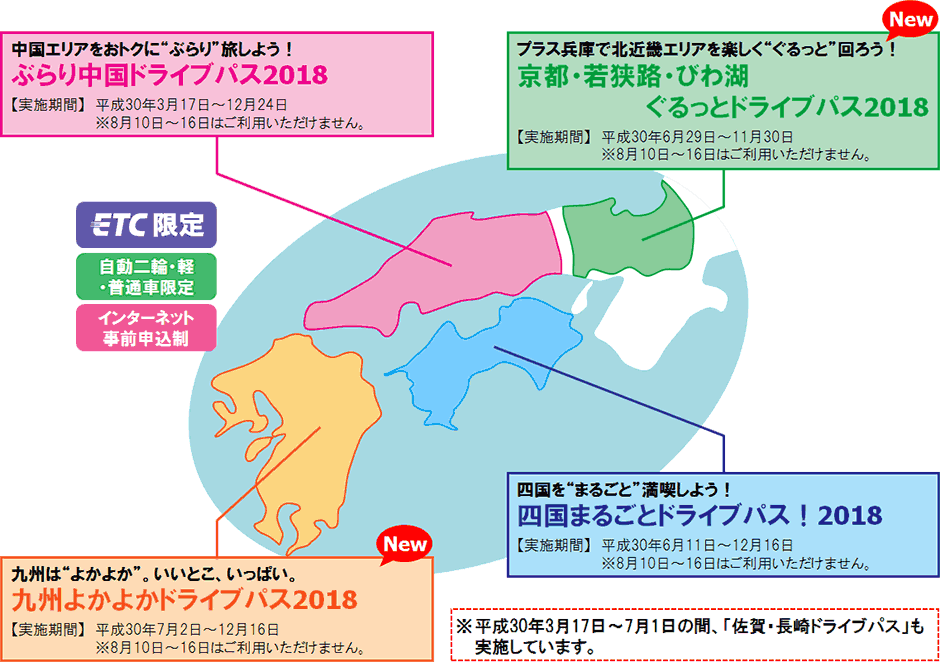 周遊エリア乗り放題ドライブパス