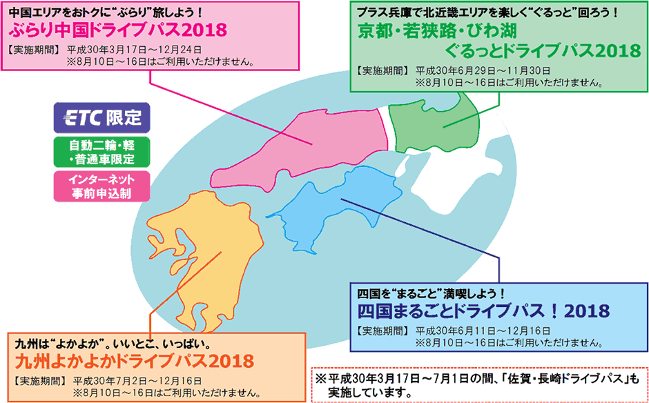 ドライブパスのご案内