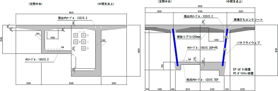 田久保川橋 構造の対比